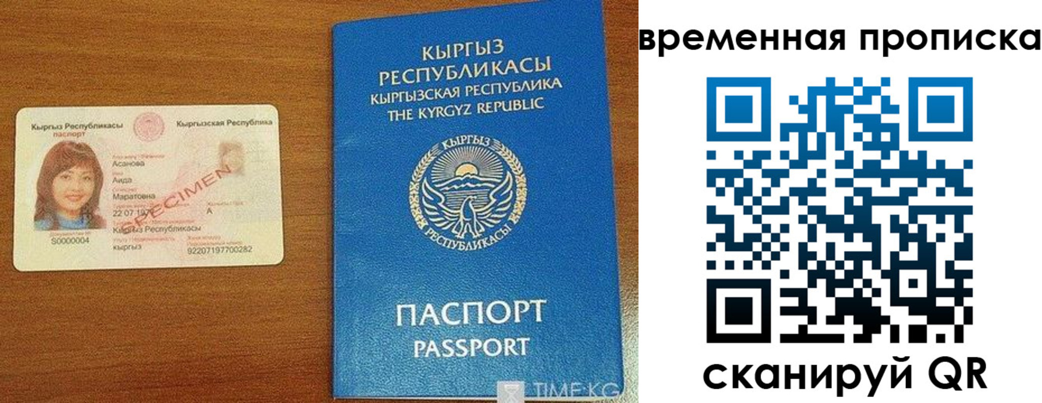 временная регистрация недорого в Тихвине